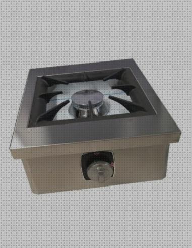 Las mejores 40 Campanas Extractoras De 40x40