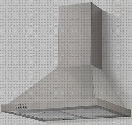 Las mejores 36 Campanas Extractoras De 50x70