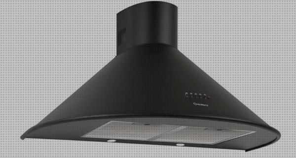 Análisis de las 33 mejores Campanas Extractoras De 60 Cm Con Clasificaciones Energéticas A