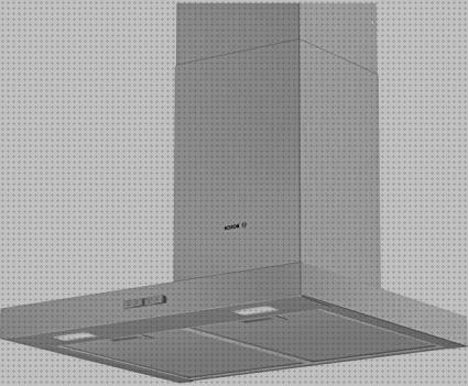 Las mejores marcas de anchos extractores campanas campana extractora de 60 cm de ancho y plana