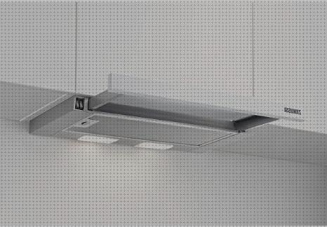 Review de campana extractora de 60 cm de ancho y plana
