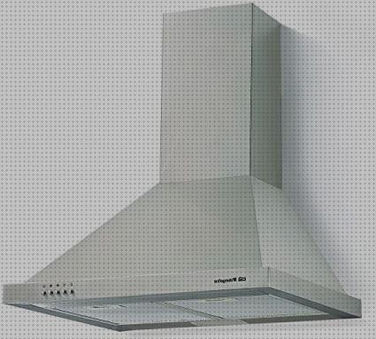 Review de campana extractora de 60cn potencia