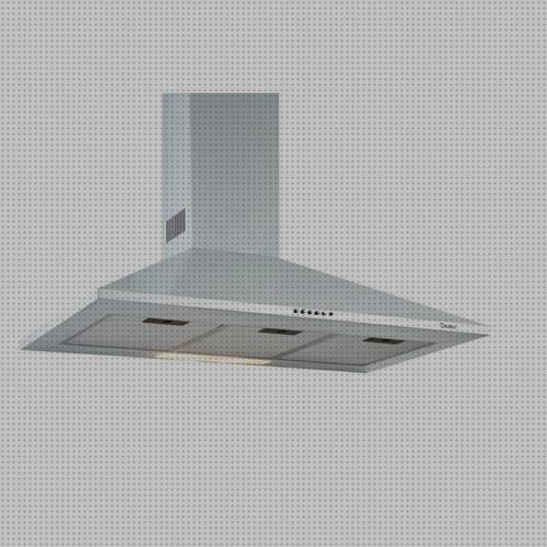 ¿Dónde poder comprar catas extractores campanas campana extractora de 90 cm cata?