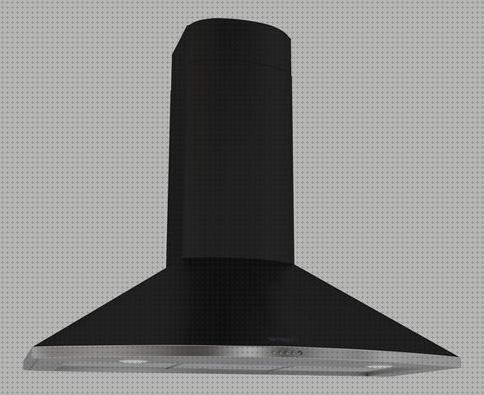 Review de campana extractora de 90cm negra clase a