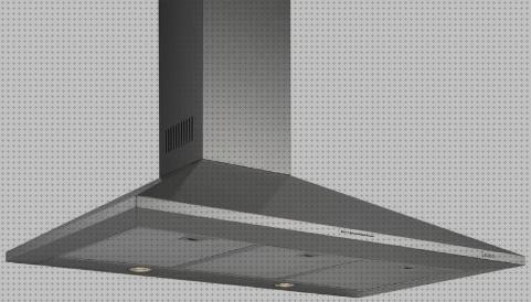 ¿Dónde poder comprar 90cm campana extractora de 90cm y 850 de potencia?