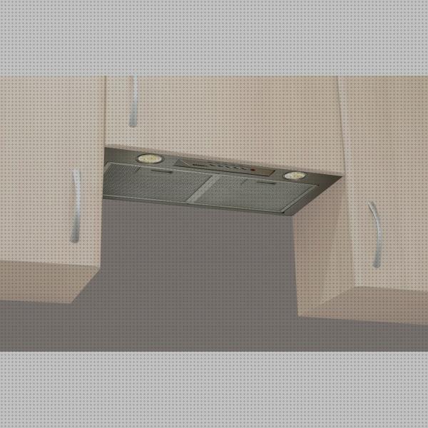 Las mejores marcas de 90cm campana extractora de 90cm y 850 de potencia