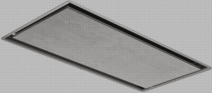 Las mejores 32 Campanas Extractoras De Carton