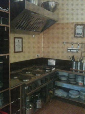 Review de campana extractora de cocina de hostel