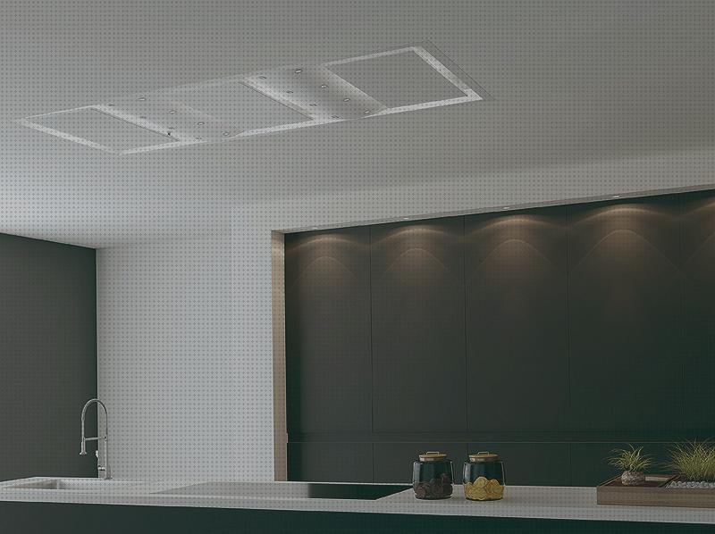 ¿Dónde poder comprar pando campana extractora de cocina pando 250?