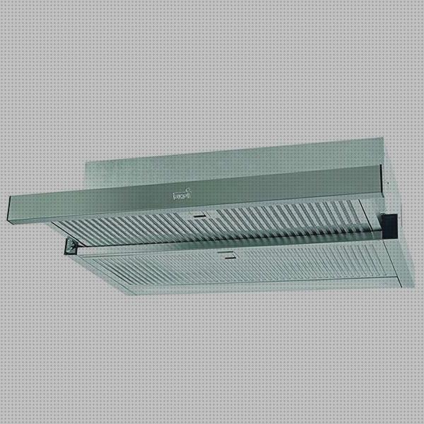 Las mejores marcas de inox teka campana extractora de encastre teka cnl 6415 inox