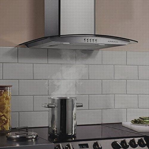 ¿Dónde poder comprar campana extractora de humo buenas?