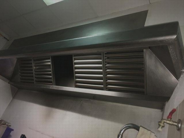Review de campana extractora de humos de 3200