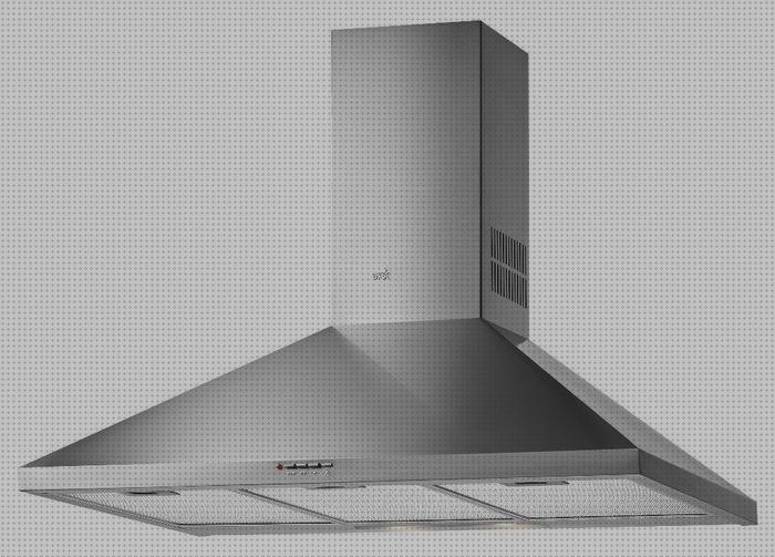 Review de campana extractora de humos de 3200x1100x650