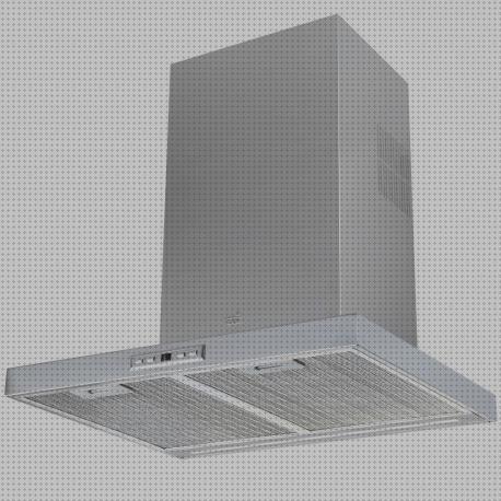 Las mejores marcas de 685 teka campana extractora de pared teka dsh 685