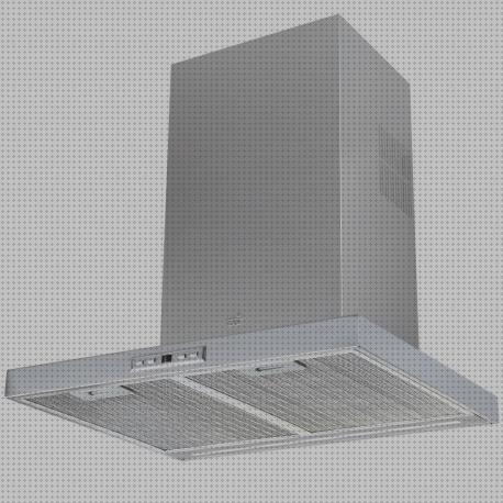 Las mejores 685 teka campana extractora de pared teka dsh 685