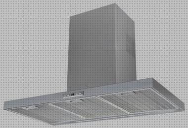 Análisis de las 37 mejores Campanas Extractoras De Paredes Teka Dsh 685