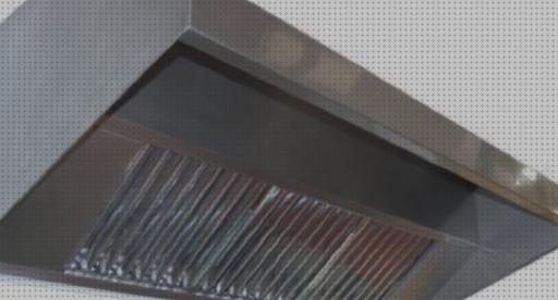 Review de campana extractora de un metro