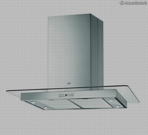 ¿Dónde poder comprar 90cm campana extractora de vidrio 90cm?