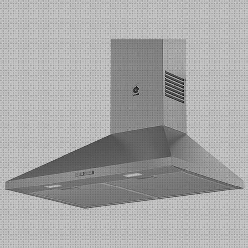 ¿Dónde poder comprar campana extractora decoratica oferta?
