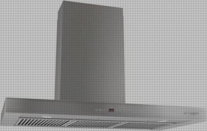 ¿Dónde poder comprar 120 campana extractora decorativa 120?