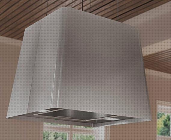 Las mejores marcas de 45cm campana extractora decorativa 45cm