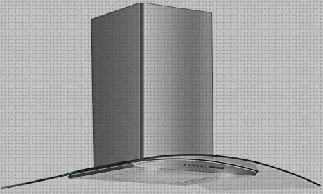 Opiniones de las 29 mejores Campanas Extractoras Decorativas 90cm