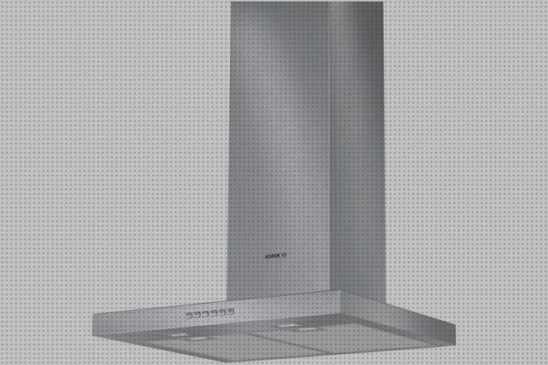 Las mejores marcas de dwb067a50 bosch campana extractora decorativa bosch dwb067a50