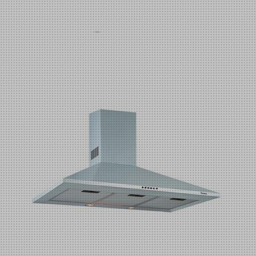 Las mejores marcas de 600 campana extractora decorativa cata omega 600 wh blanca