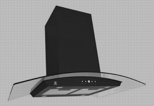 ¿Dónde poder comprar decorativos extractores campanas campana extractora decorativa color negro?