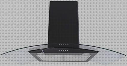 Review de campana extractora decorativa color negro