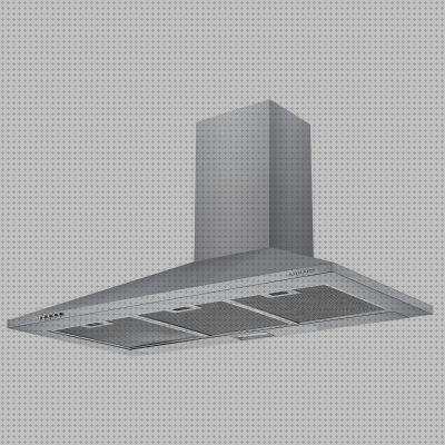 ¿Dónde poder comprar led campana extractora decorativa de 2 motores y luz led?