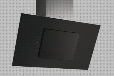 Las mejores led campana extractora decorativa de 2 motores y luz led