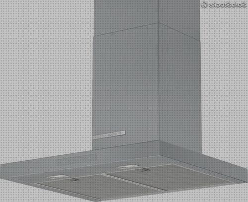 Review de campana extractora decorativa de pared acero inoxidable
