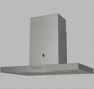 Las mejores 3bi894xm campana extractora decorativa isla balay 3bi894xm