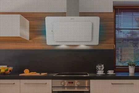 Review de campana extractora decorativa silenciosa