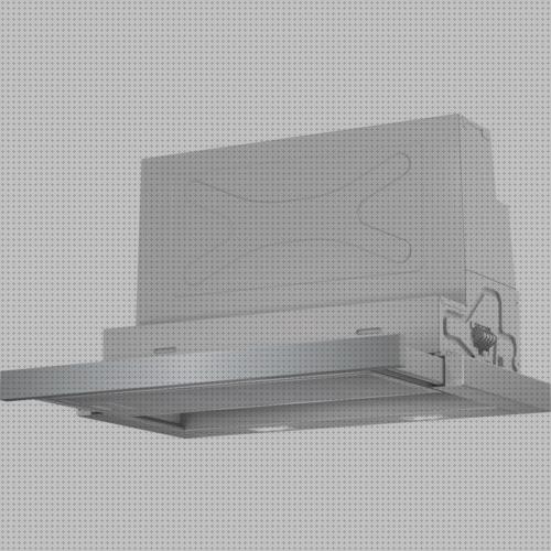 Las mejores campana extractora dfs067a50