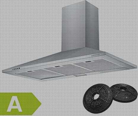 Review de campana extractora dos velocidades