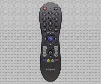 Review de campana extractora dtv 687