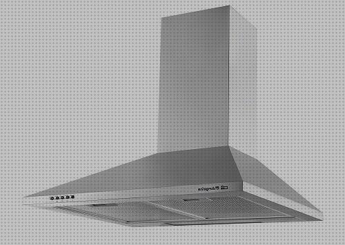 Opiniones de las 37 mejores Campanas Extractoras Echa Aires