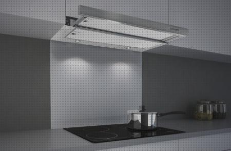 Review de campana extractora ecoline 60 blanco