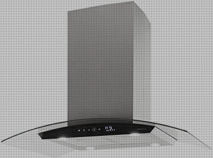 ¿Dónde poder comprar extractores campana extractora eficiente?