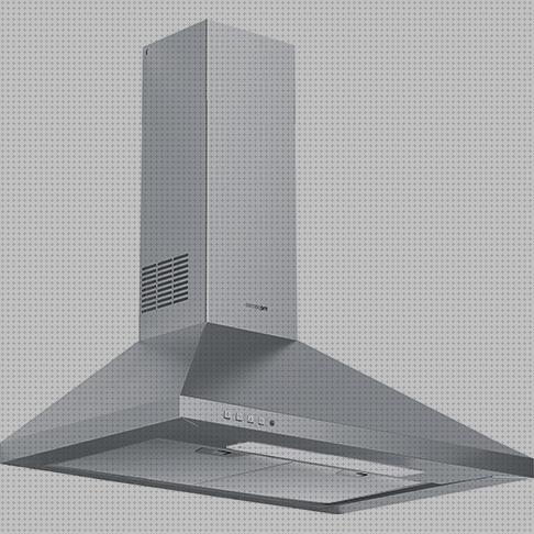 Las 41 Mejores Campanas Extractoras Electrodomésticos