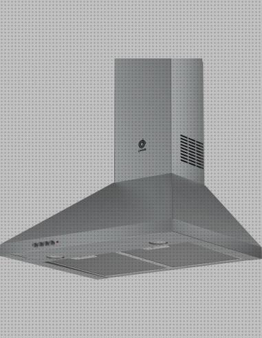 Las 33 Mejores Campanas Extractoras Electrodomesticos Europa