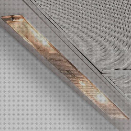 Las mejores marcas de electrolux campana extractora electrolux ejse242tbis