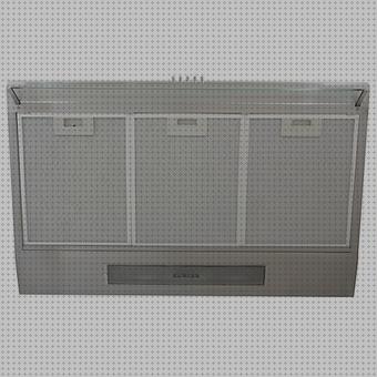 ¿Dónde poder comprar electrolux campana extractora electrolux ejse302tbjs?