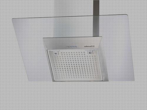 Las mejores marcas de electrolux campana extractora electrolux ejwd365tpis