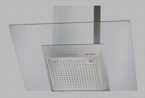 Review de campana extractora electrolux ejwd365tpis