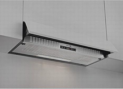 Las mejores electrolux campana extractora electrolux precio