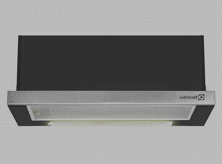Review de campana extractora electrolux precio