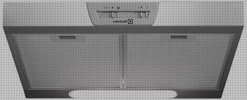 ¿Dónde poder comprar electrolux campana extractora electrolux zhs92350xa?